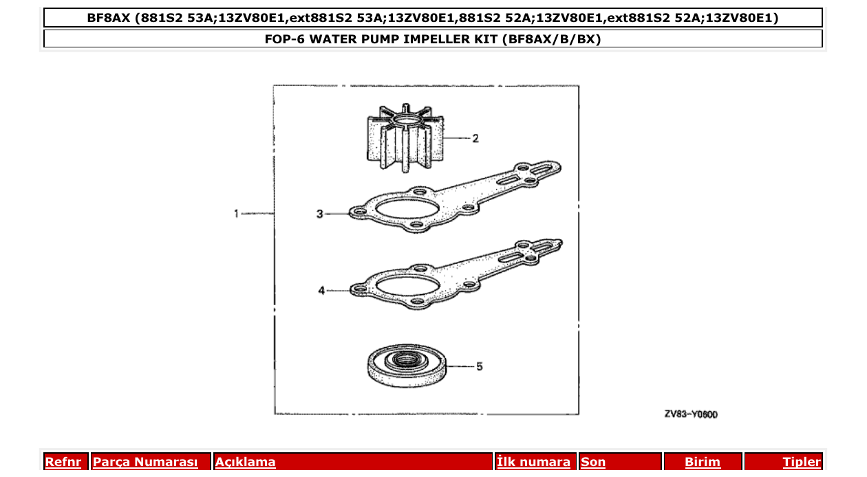Fig. FOP-6 – WATER PUMP IMPELLER KIT (BF8AX/B/BX) diagram