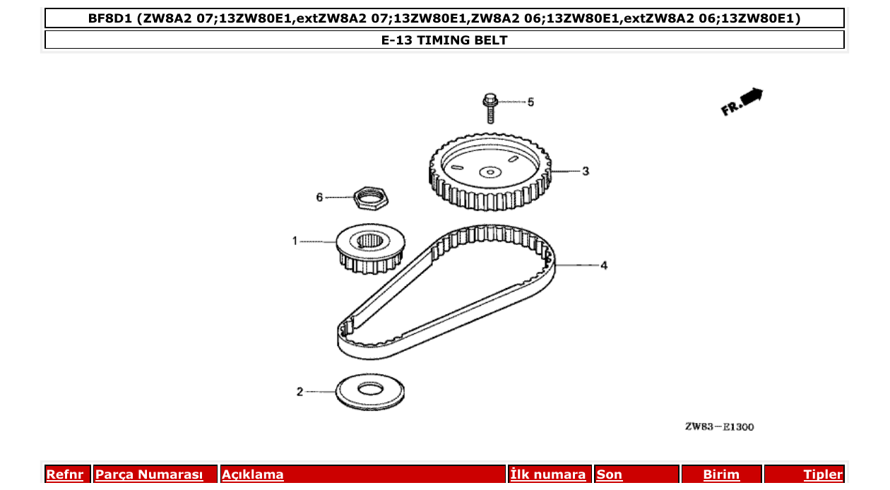 Fig. E-13 – TIMING BELT diagram