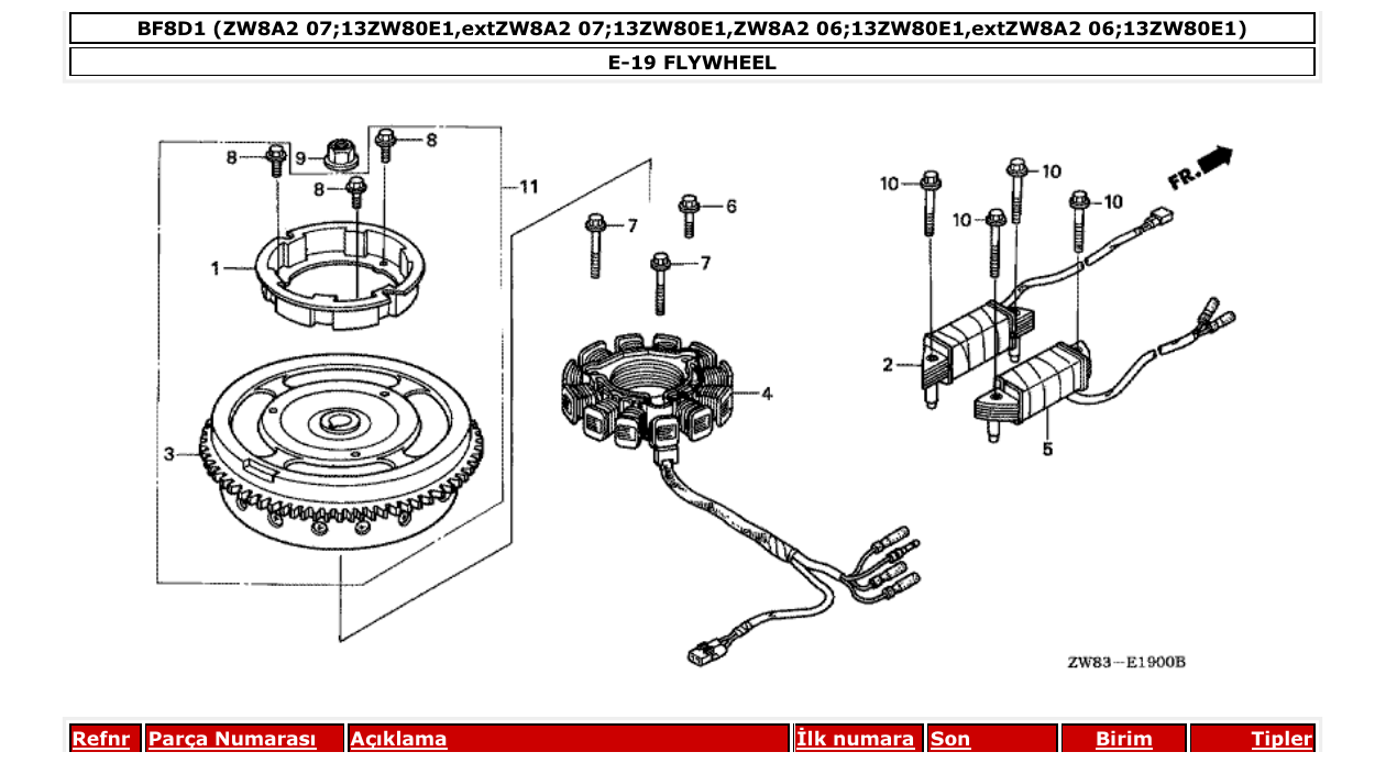 Fig. E-19 – FLYWHEEL diagram