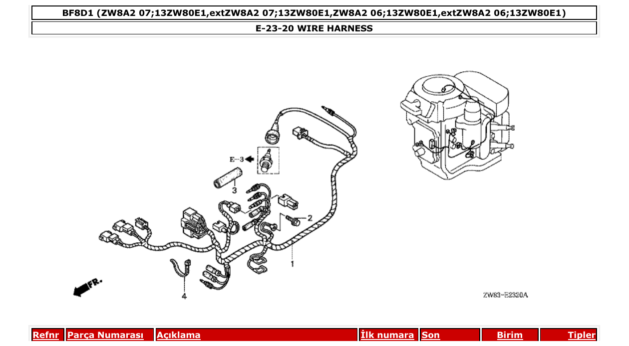 Fig. E-23-20 – WIRE HARNESS diagram