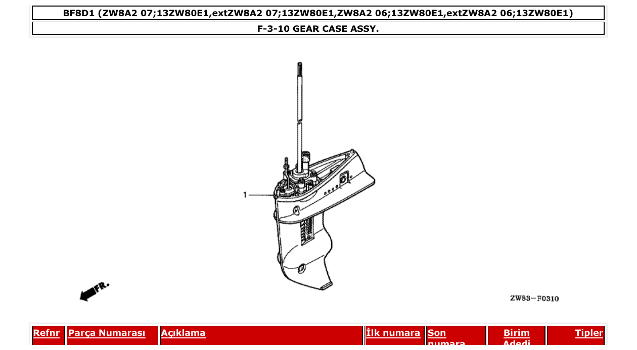 Fig. F-3-10 – GEAR CASE ASSY. diagram