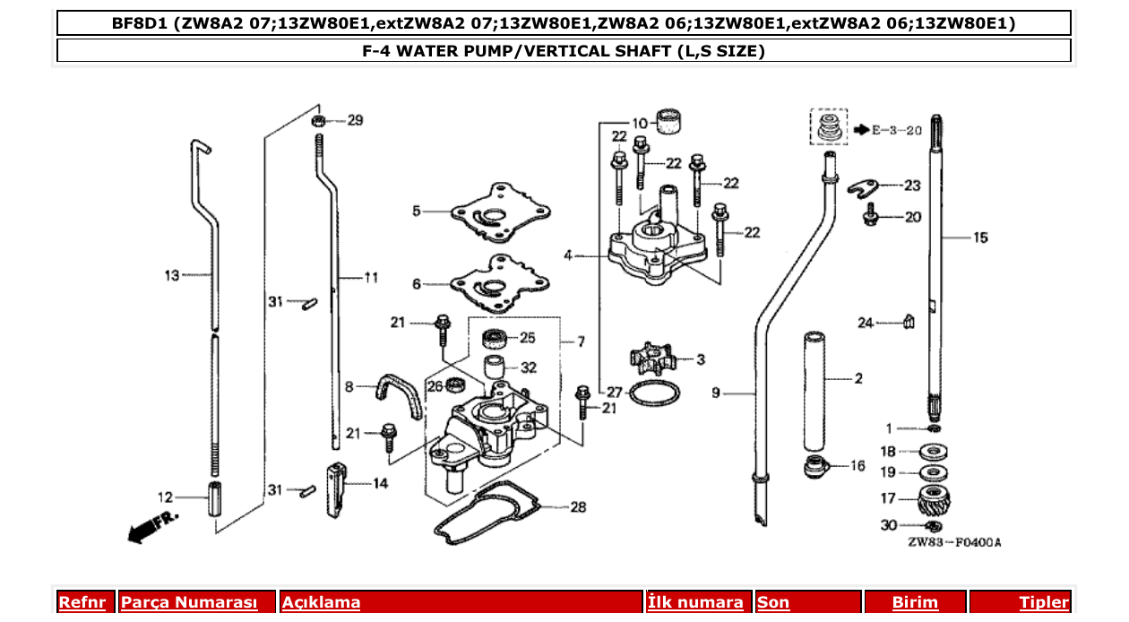 Fig. F-4 – WATER PUMP/VERTICAL SHAFT (L,S SIZE) diagram