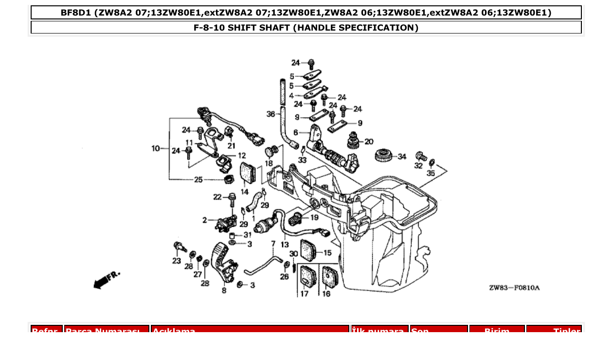Fig. F-8-10 – SHIFT SHAFT (HANDLE SPECIFICATION) diagram
