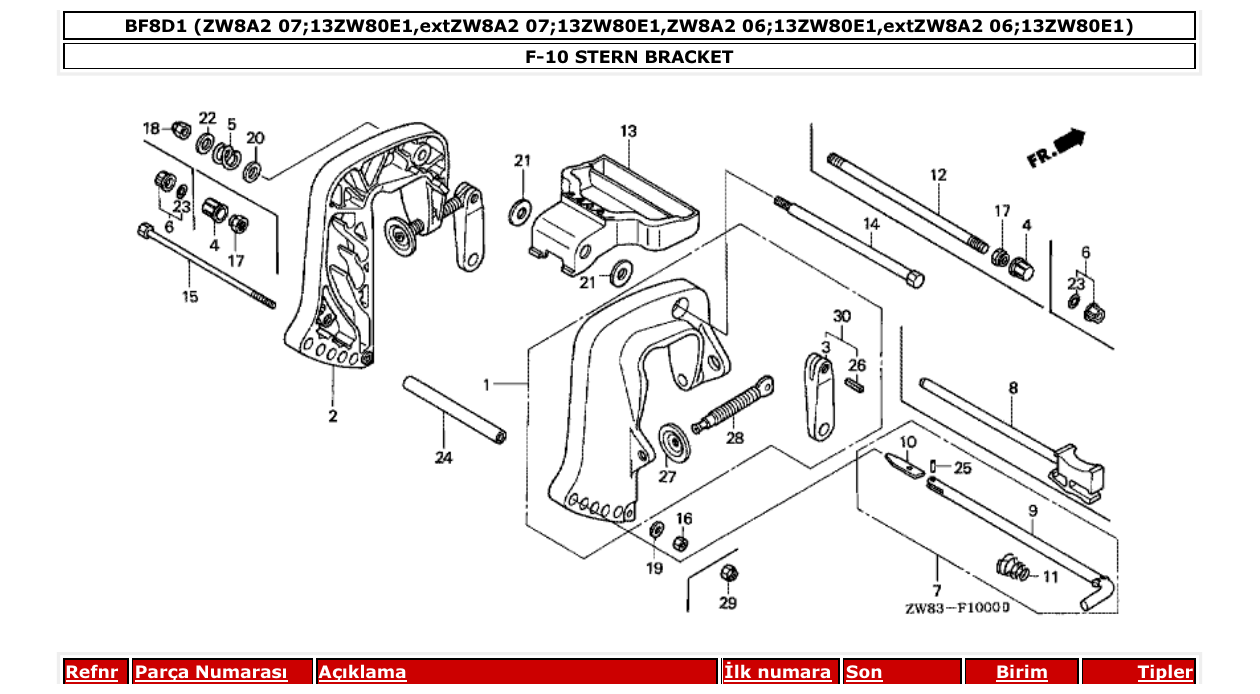 Fig. F-10 – STERN BRACKET diagram