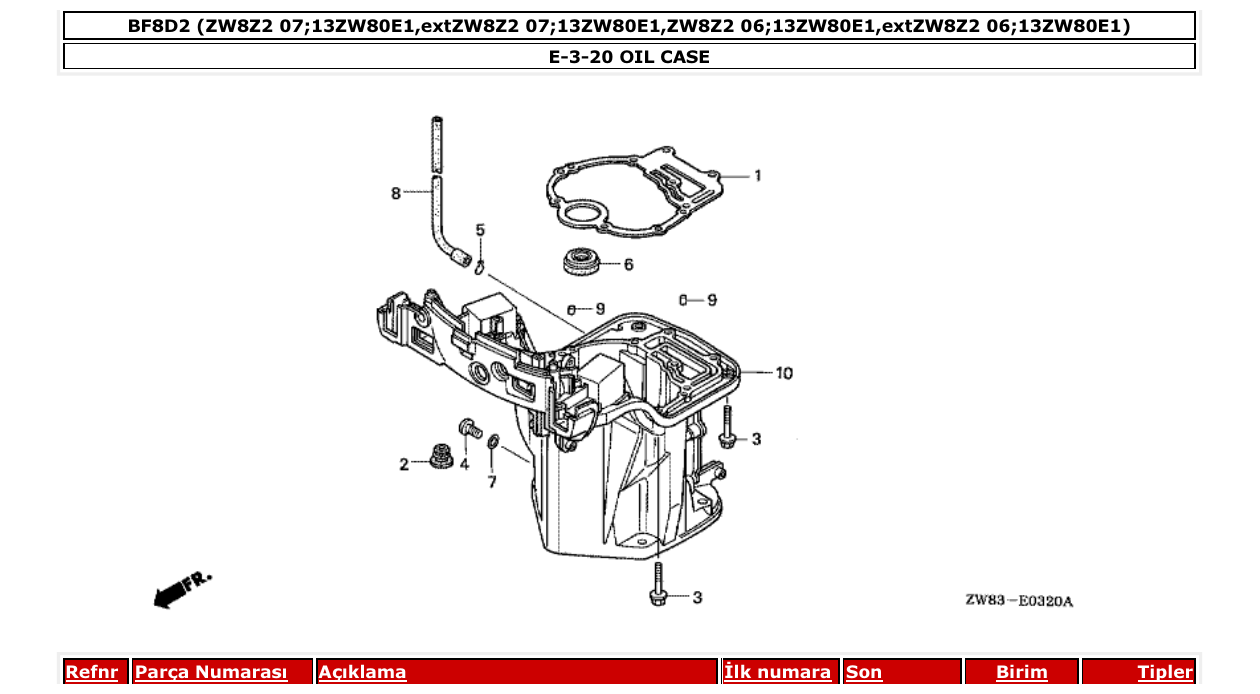 Fig. E-3-20 – OIL CASE diagram