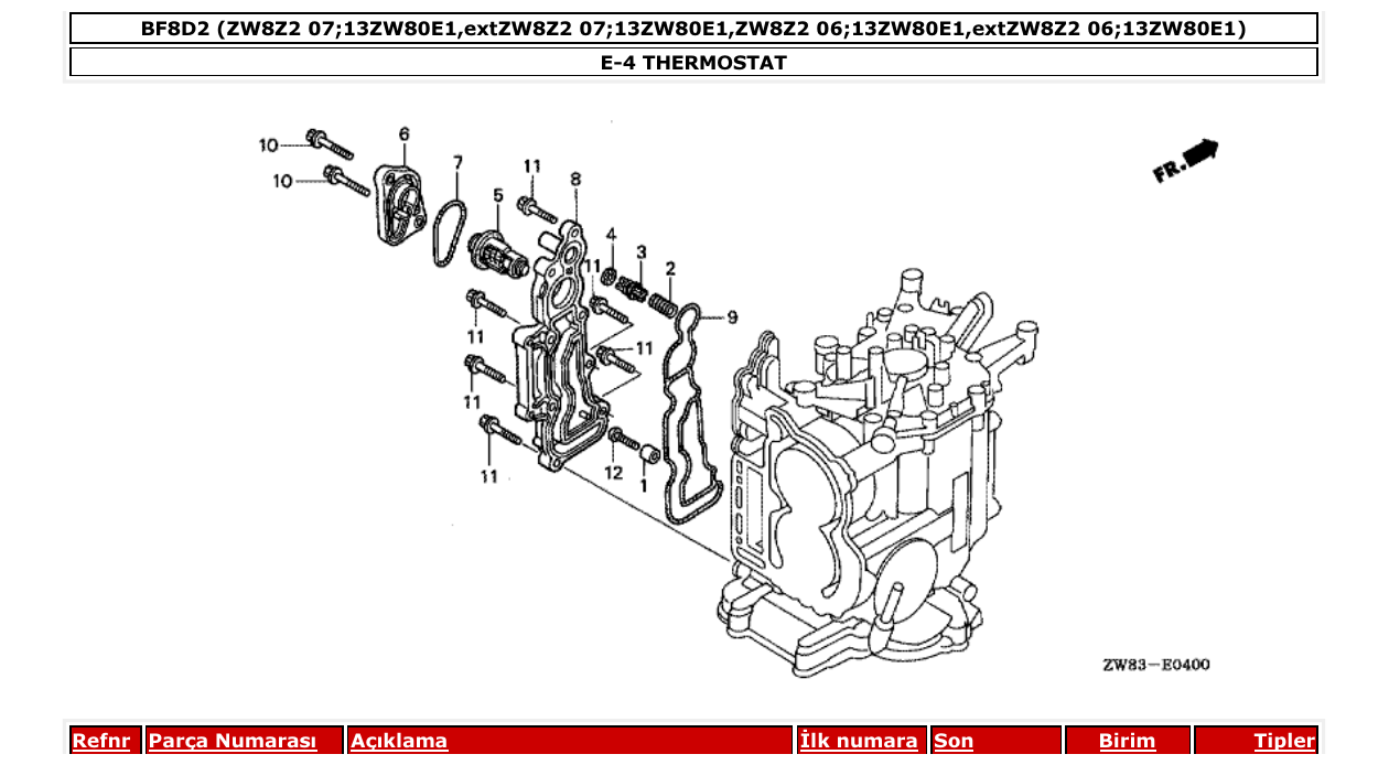 Fig. E-4 – THERMOSTAT diagram