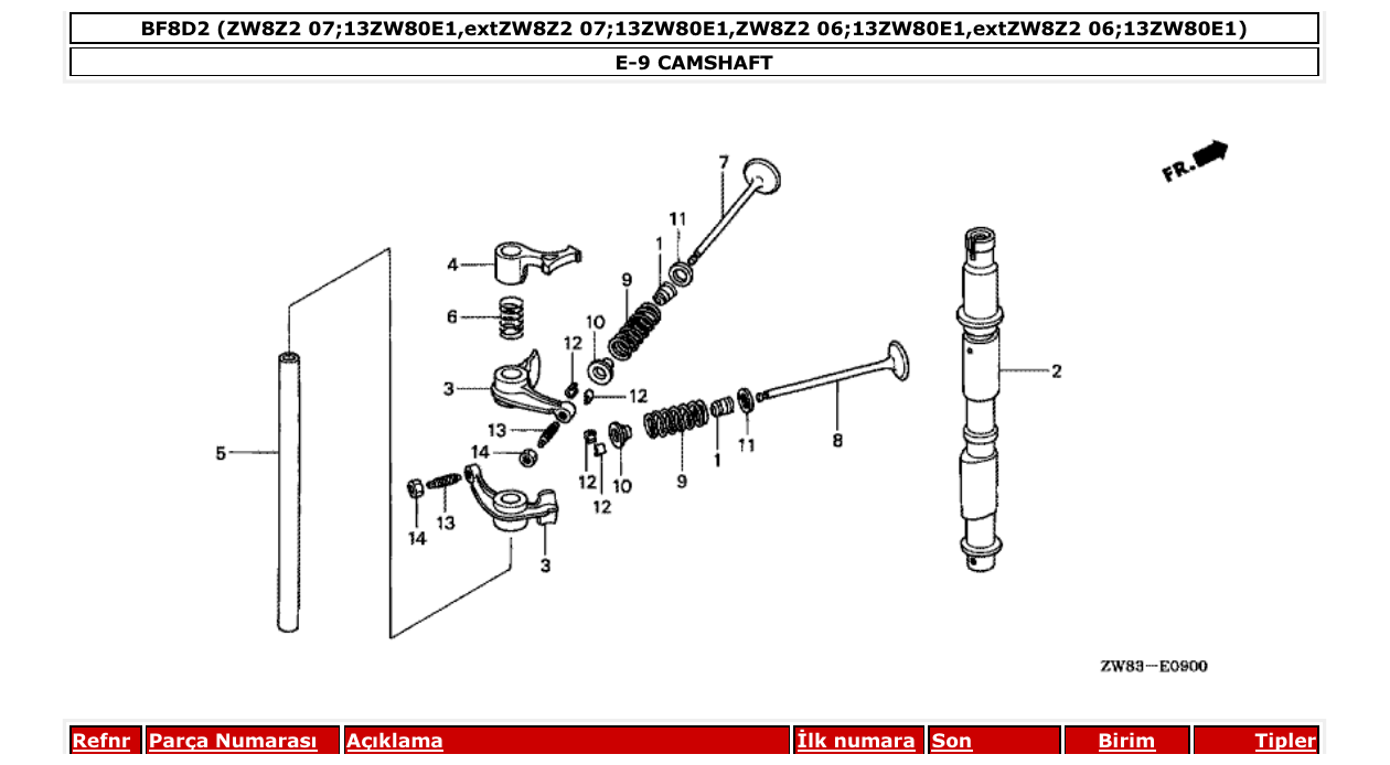 Fig. E-9 – CAMSHAFT diagram