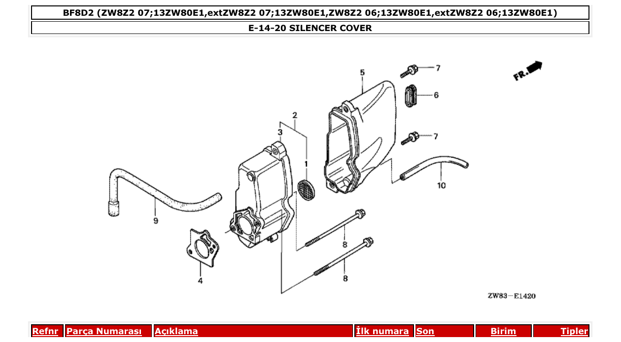 Fig. E-14-20 – SILENCER COVER diagram