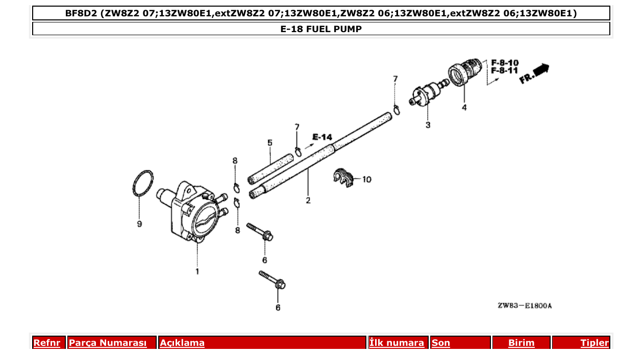 Fig. E-18 – FUEL PUMP diagram