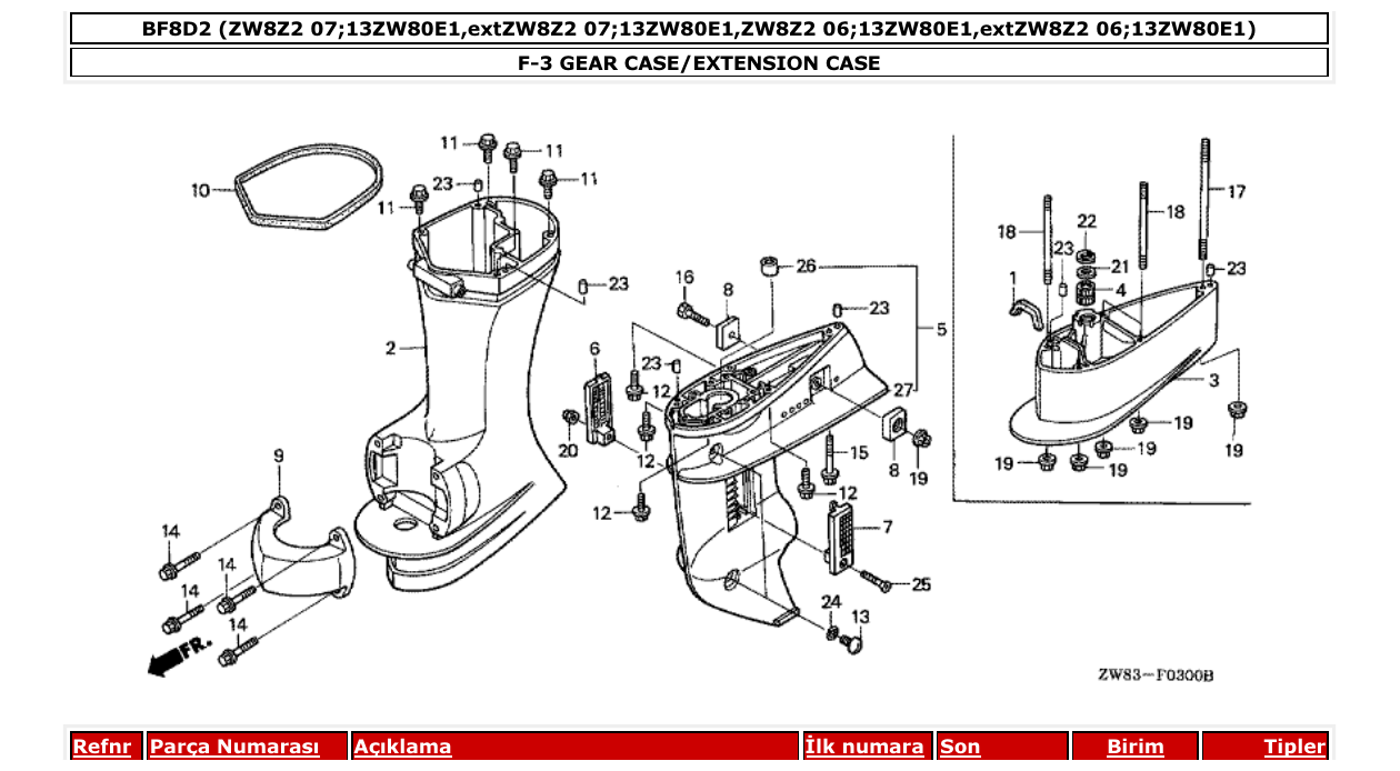 Fig. F-3 – GEAR CASE/EXTENSION CASE diagram