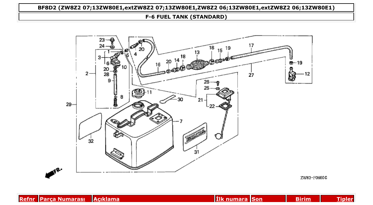 Fig. F-6 – FUEL TANK (STANDARD) diagram