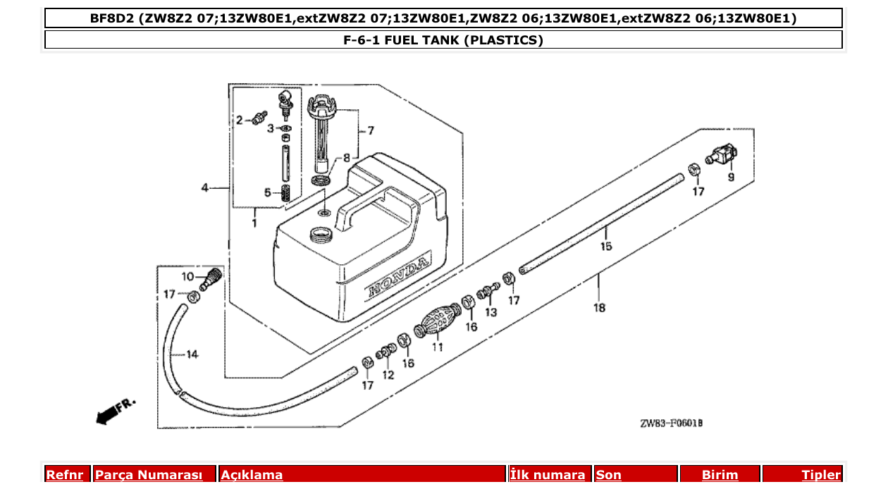 Fig. F-6-1 – FUEL TANK (PLASTICS) diagram