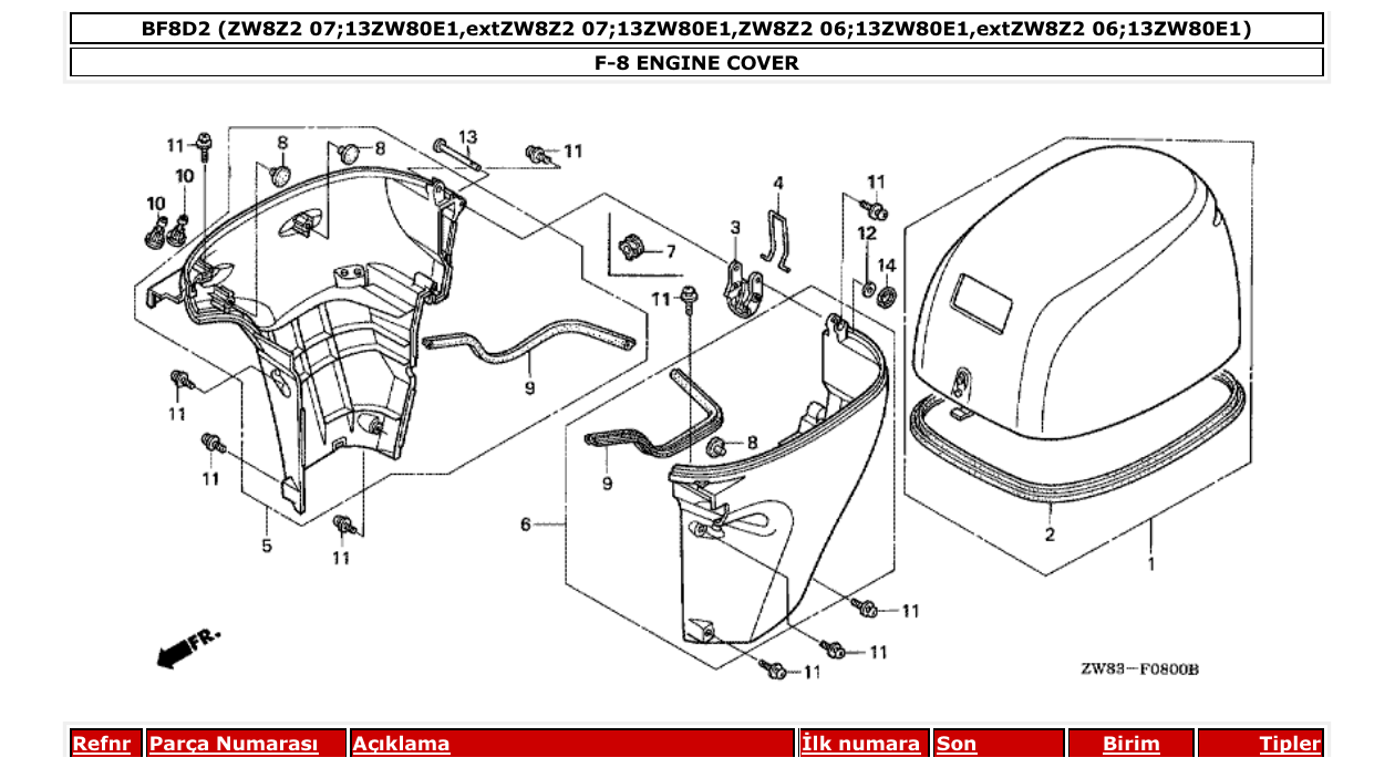 Fig. F-8 – ENGINE COVER diagram