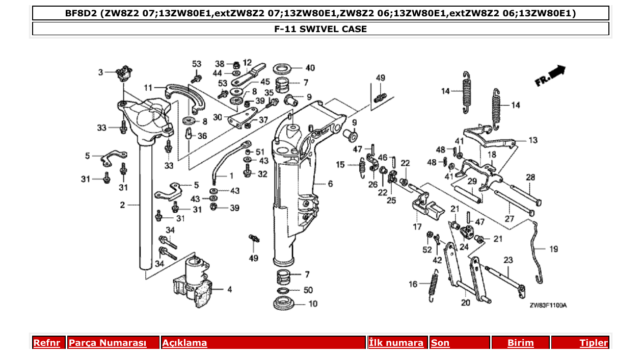 Fig. F-11 – SWIVEL CASE diagram