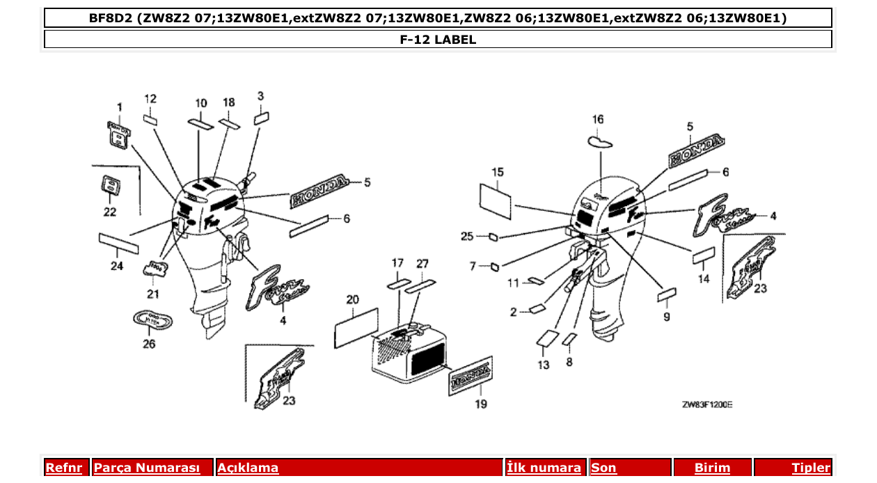bf8d2 – section F-12 LABEL parts diagram