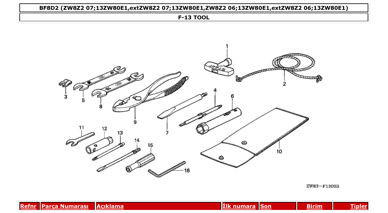 bf8d2 – section F-13 TOOL parts diagram