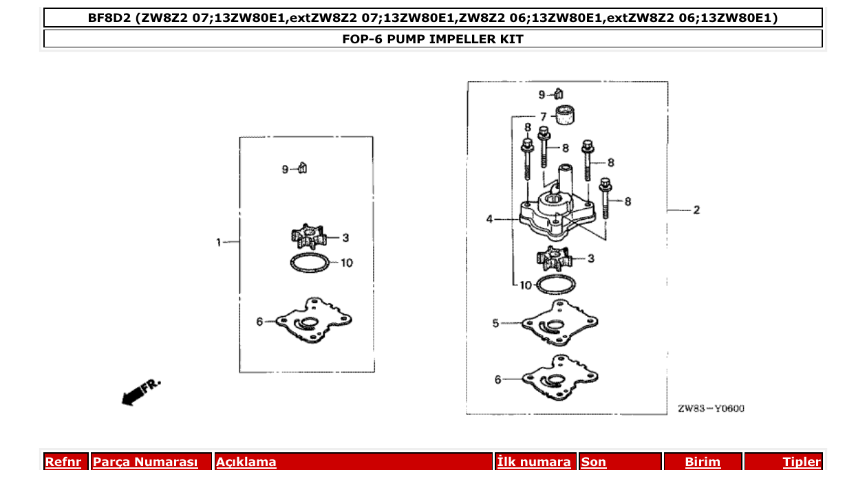 bf8d2 – section FOP-6 PUMP IMPELLER KIT parts diagram