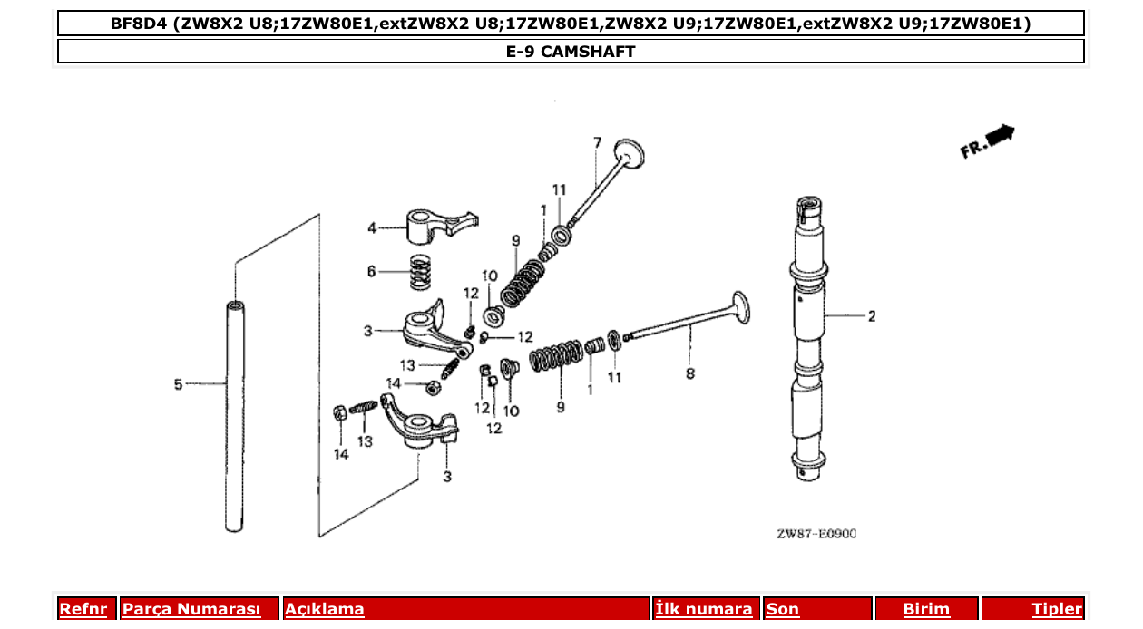 Fig. E-9 – CAMSHAFT diagram