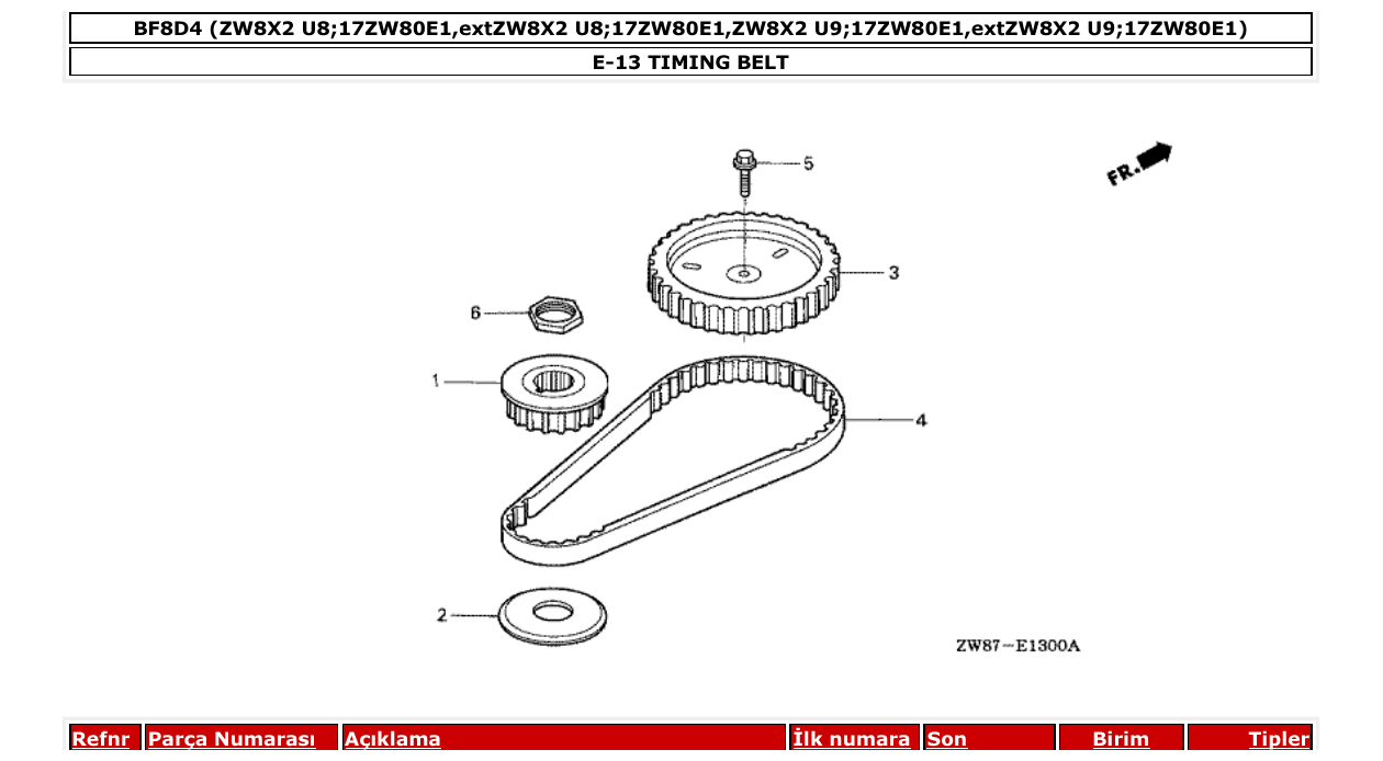 Fig. E-13 – TIMING BELT diagram