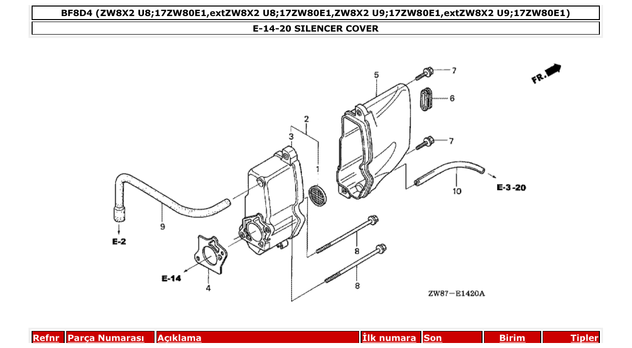 Fig. E-14-20 – SILENCER COVER diagram