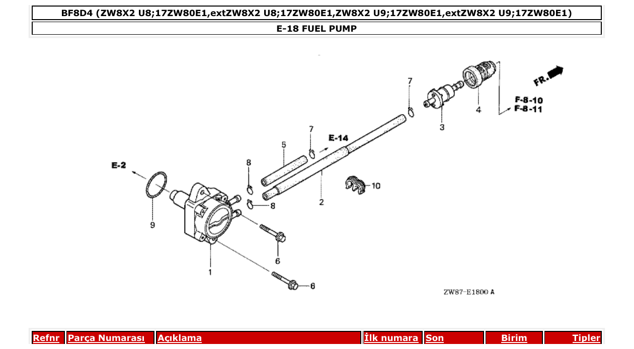 Fig. E-18 – FUEL PUMP diagram