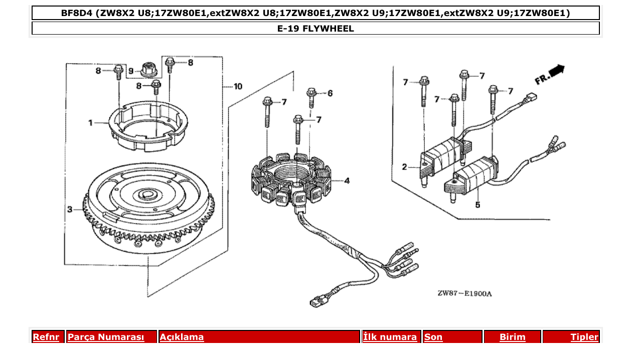 Fig. E-19 – FLYWHEEL diagram
