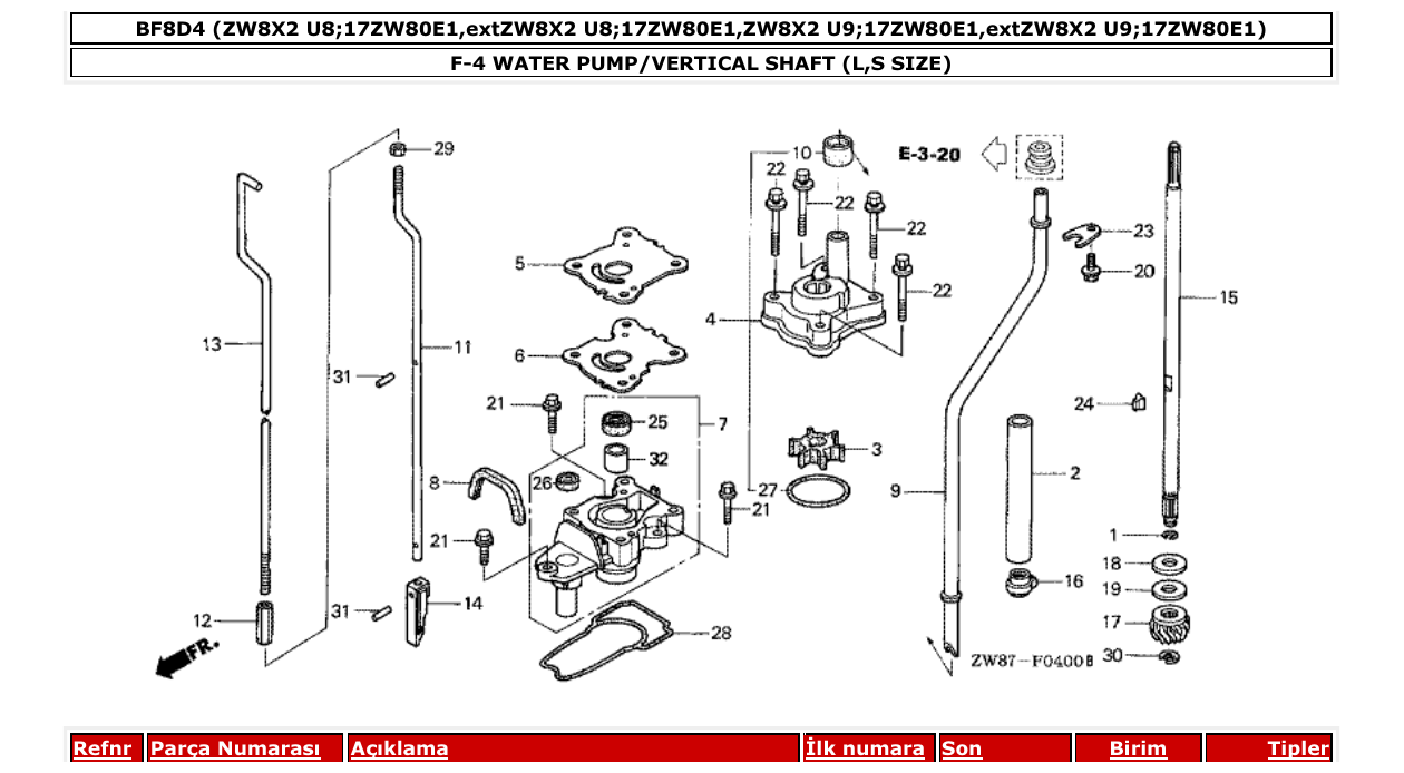 Fig. F-4 – WATER PUMP/VERTICAL SHAFT (L,S SIZE) diagram