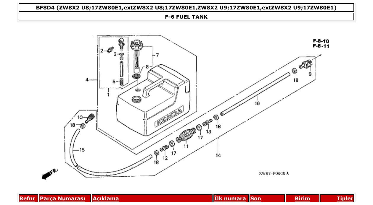 Fig. F-6 – FUEL TANK diagram