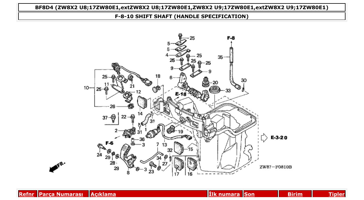 Fig. F-8-10 – SHIFT SHAFT (HANDLE SPECIFICATION) diagram