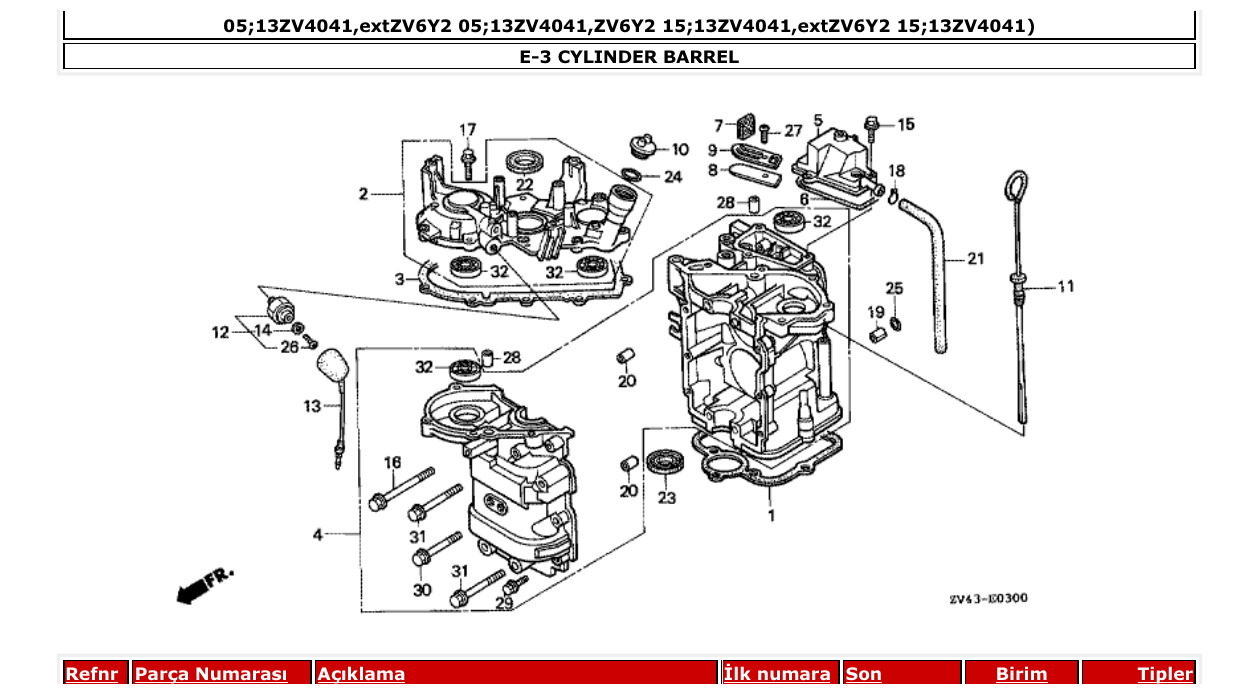 Fig. E-3 – CYLINDER BARREL diagram