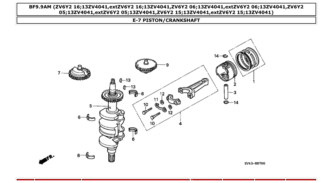 Fig. E-7 – PISTON/CRANKSHAFT diagram