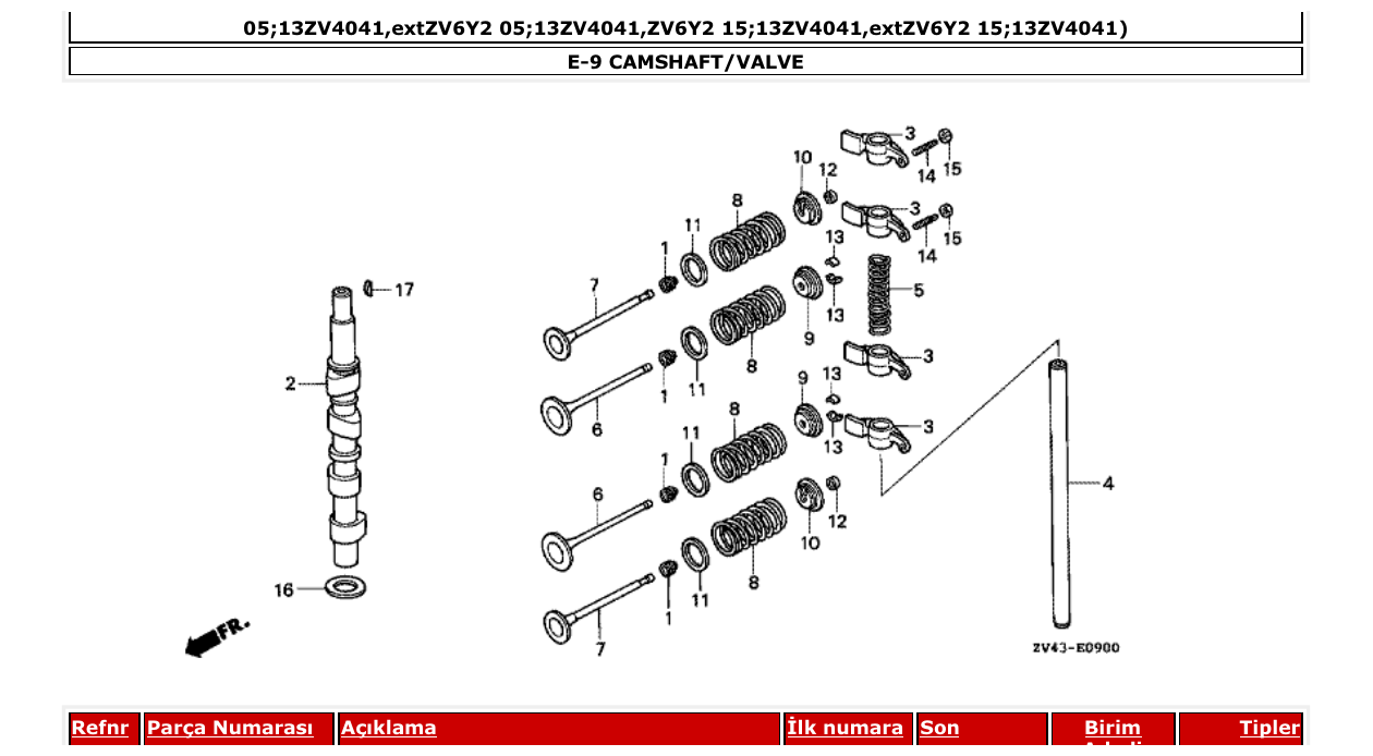 Fig. E-9 – CAMSHAFT/VALVE diagram