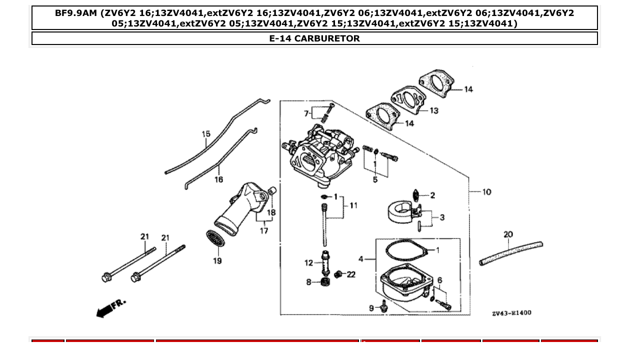 Fig. E-14 – CARBURETOR diagram