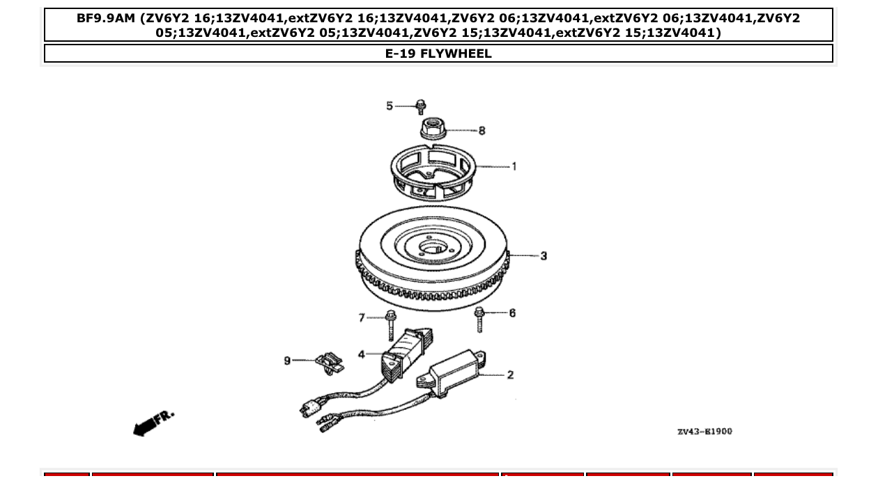 Fig. E-19 – FLYWHEEL diagram