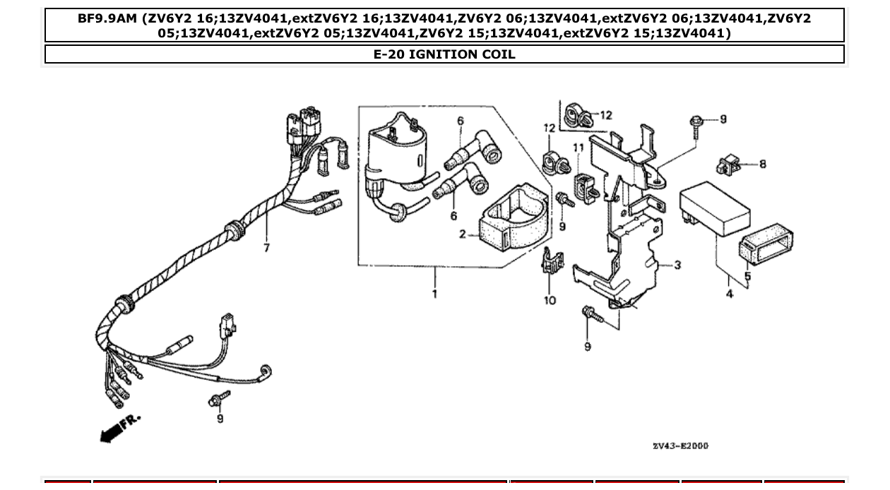 Fig. E-20 – IGNITION COIL diagram