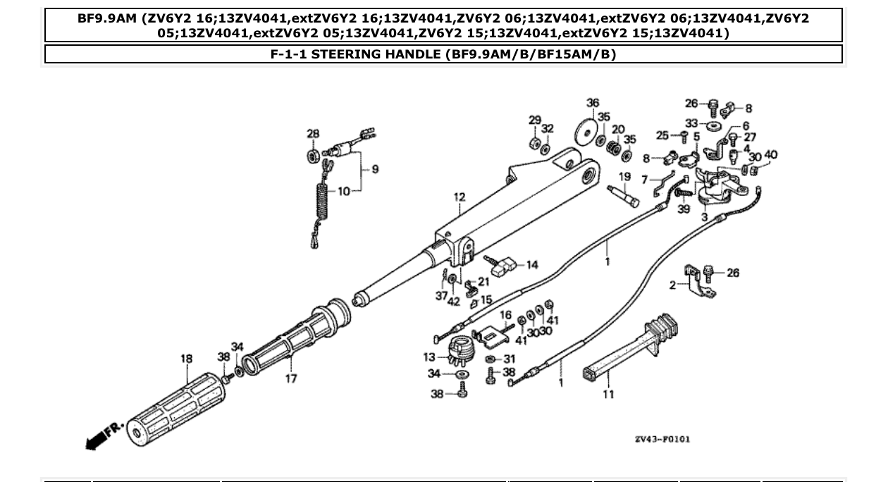 Fig. F-1-1 – STEERING HANDLE (BF9.9AM/B/BF15AM/B) diagram