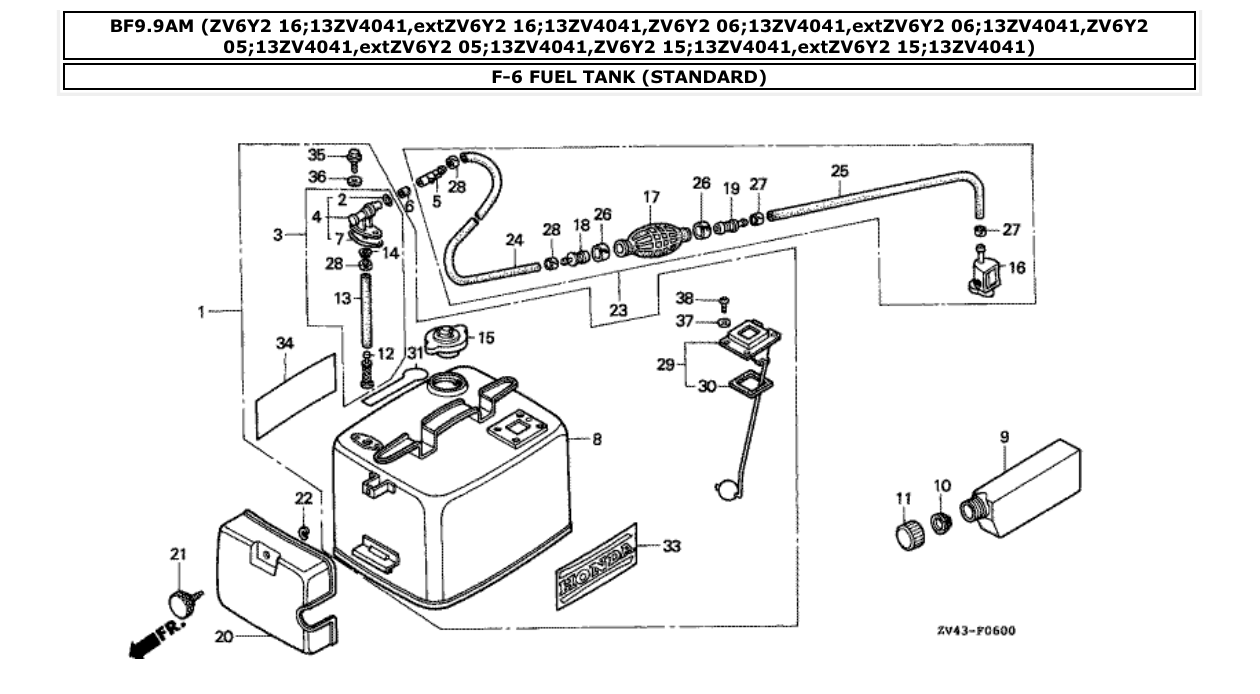 Fig. F-6 – FUEL TANK (STANDARD) diagram