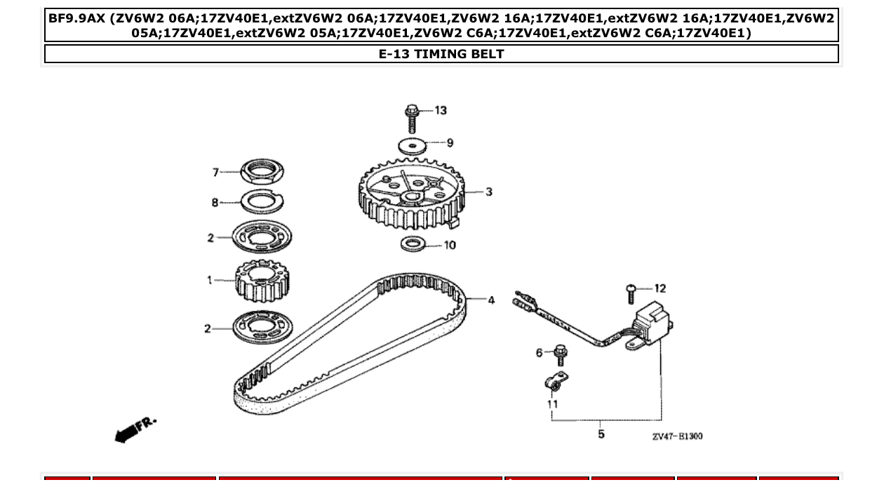 Fig. E-13 – TIMING BELT diagram