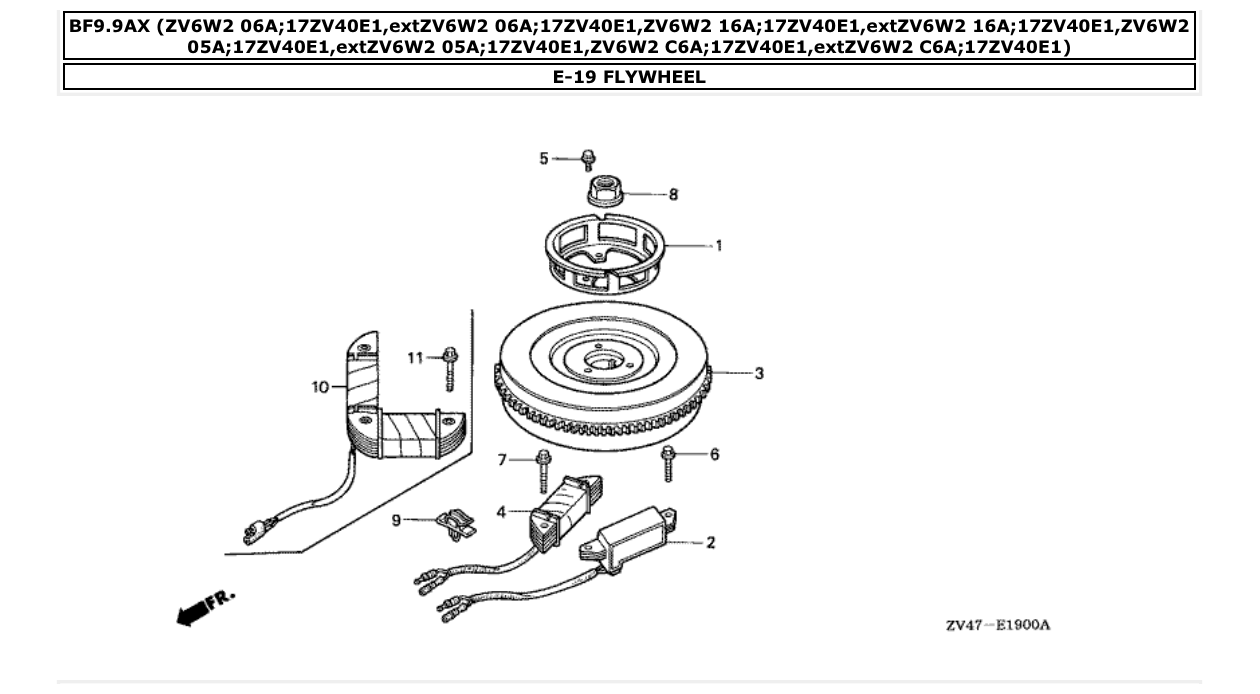 Fig. E-19 – FLYWHEEL diagram