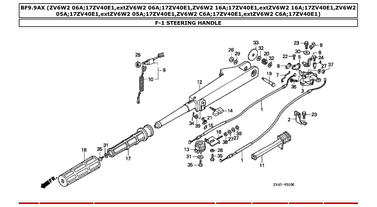 Fig. F-1 – STEERING HANDLE diagram