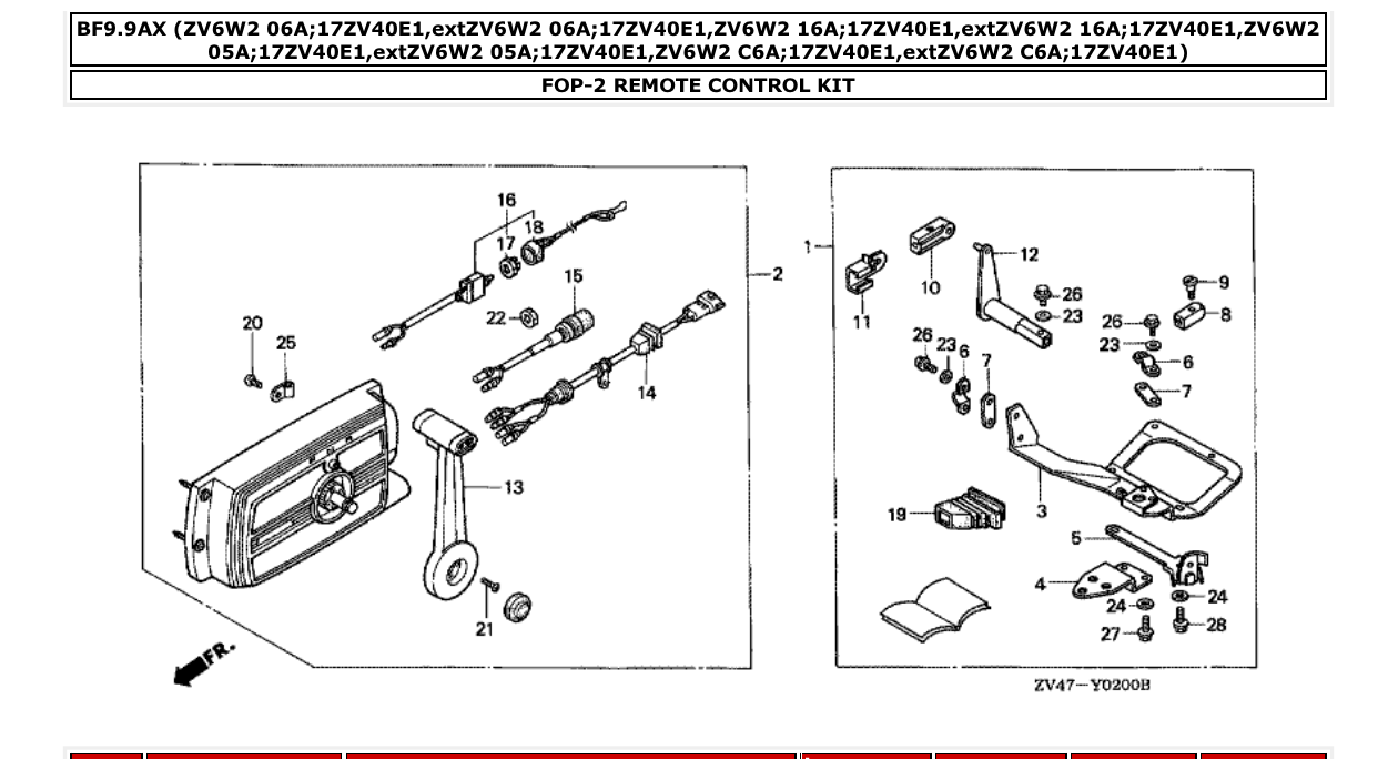 bf9.9ax – section FOP-2 REMOTE CONTROL KIT parts diagram