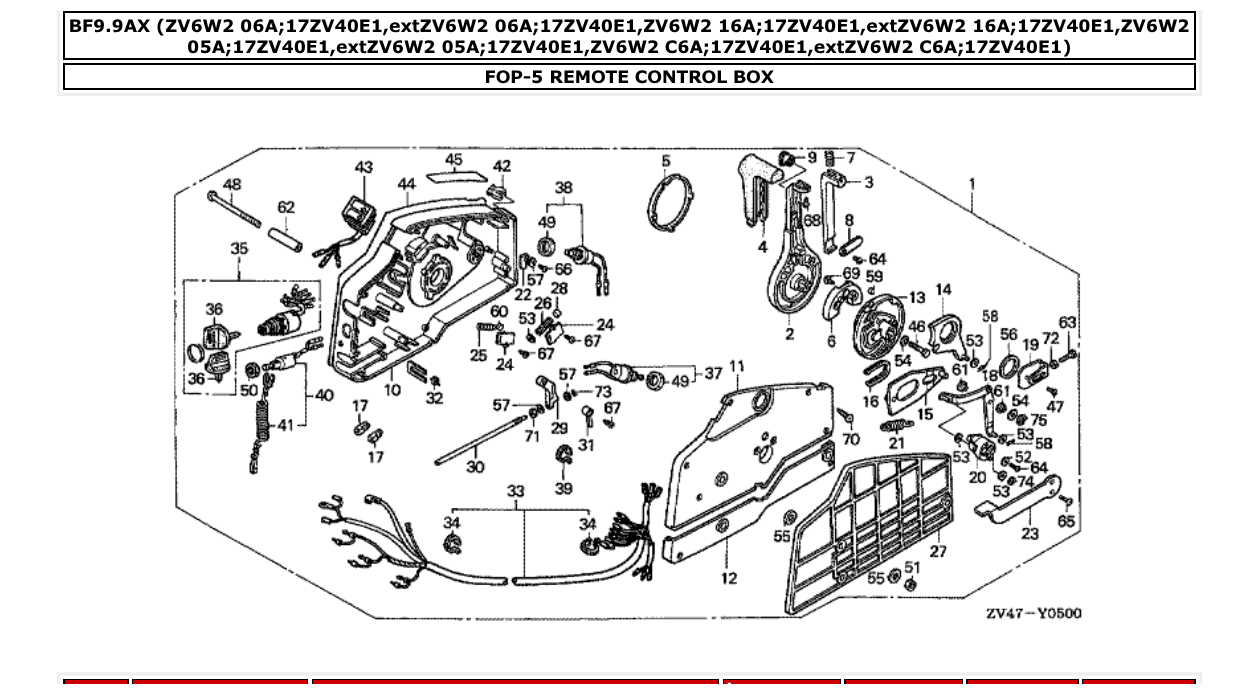 Fig. FOP-5 – REMOTE CONTROL BOX diagram