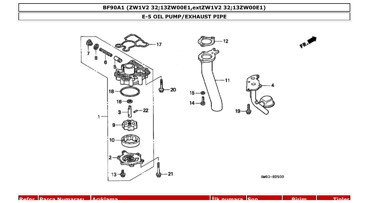 bf90a1 – section E-5 OIL PUMP/EXHAUST PIPE parts diagram