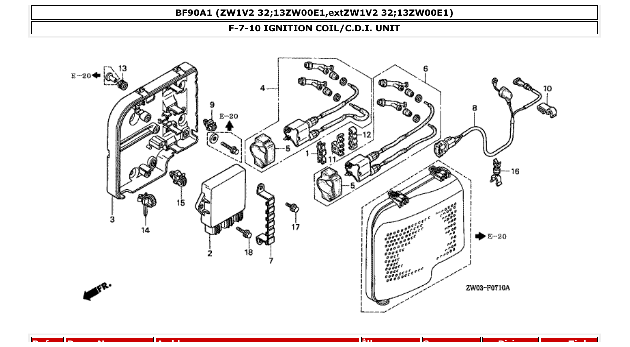 Fig. F-7-10 – IGNITION COIL/C.D.I. UNIT diagram