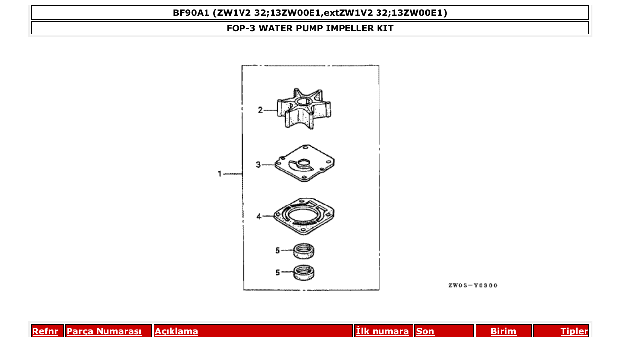 bf90a1 – section FOP-3 WATER PUMP IMPELLER KIT parts diagram