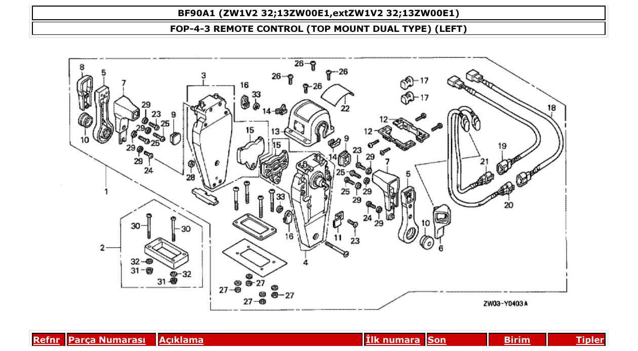 bf90a1 – section FOP-4-3 REMOTE CONTROL (TOP MOUNT DUAL TYPE) (LEFT) parts diagram