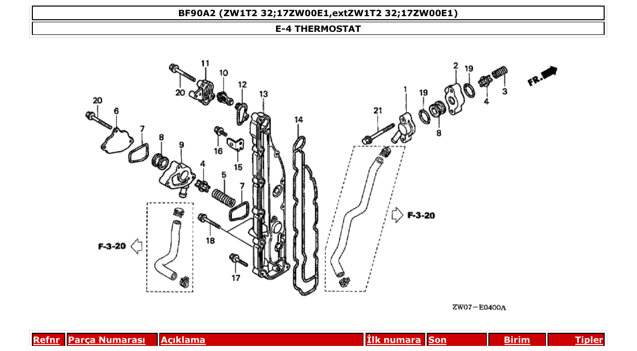 Fig. E-4 – THERMOSTAT diagram