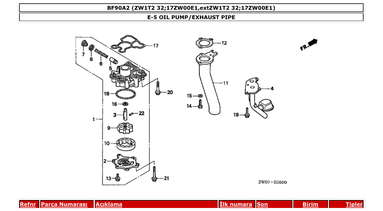Fig. E-5 – OIL PUMP/EXHAUST PIPE diagram