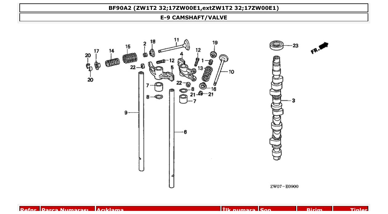 Fig. E-9 – CAMSHAFT/VALVE diagram