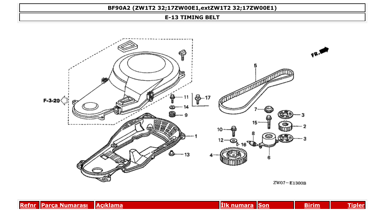 Fig. E-13 – TIMING BELT diagram